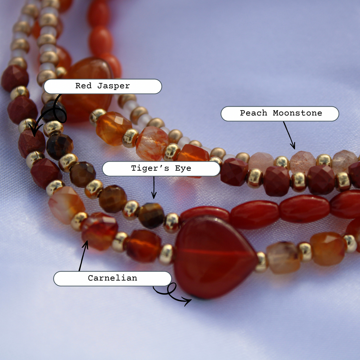 “The Sacral” Waistbead